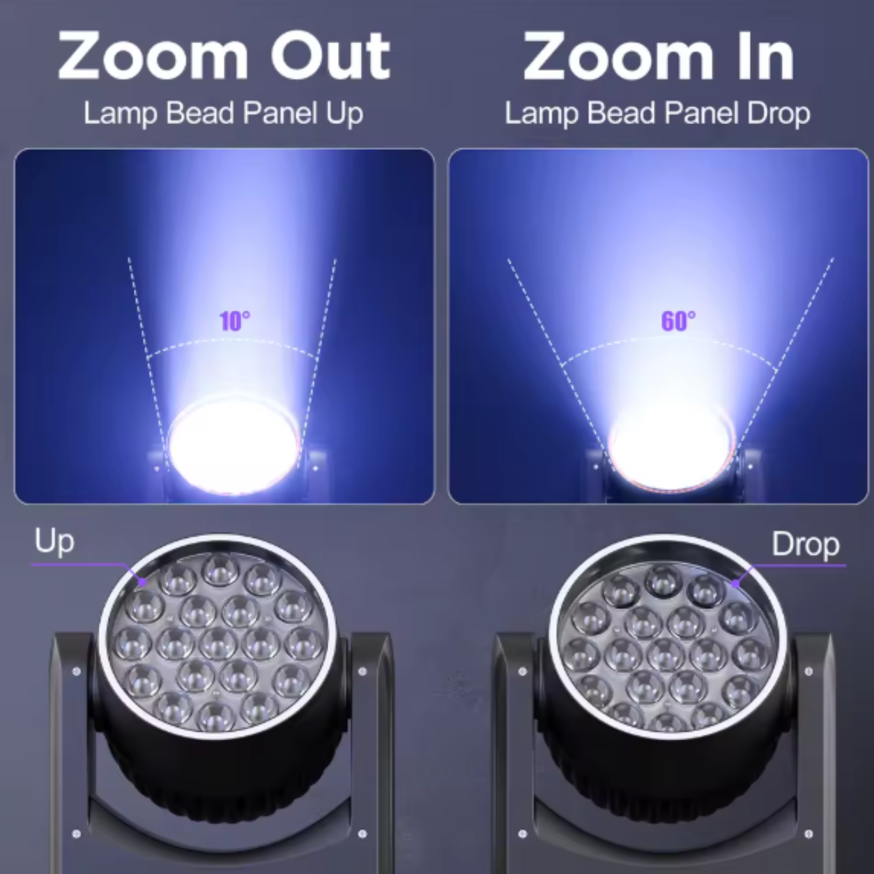 alpha-lumentec - 220W Zoom Wash Moving Head