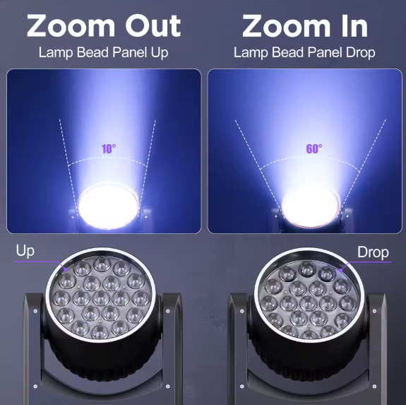 alpha-lumentec - 220W Zoom Wash Moving Head