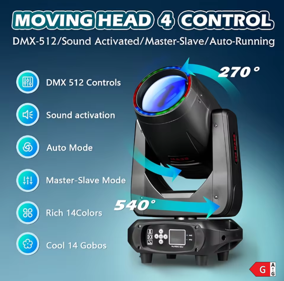 alpha-lumentec - Moving Head 300W