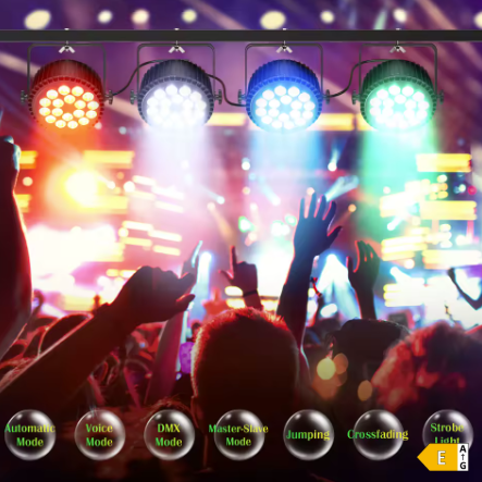 alpha-lumentec 18x8W RGBW LED