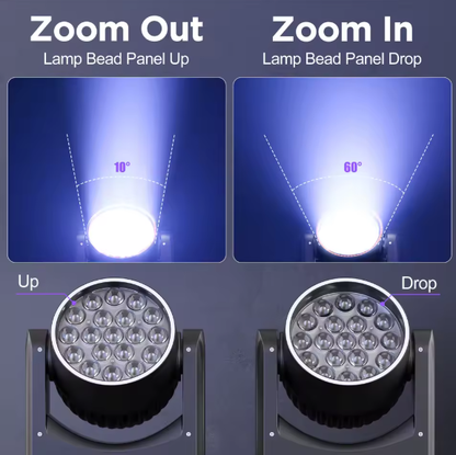 alpha-lumentec - 220W Zoom Wash Moving Head