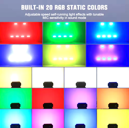 alpha-lumentec 260W Dual-Color COB LED Par – 2-Augen mit DMX512