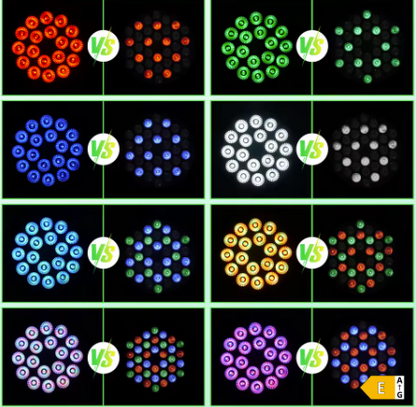 alpha-lumentec 18x8W RGBW LED