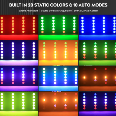 alpha-lumentec - 350W 6-LED COB Vintage Licht